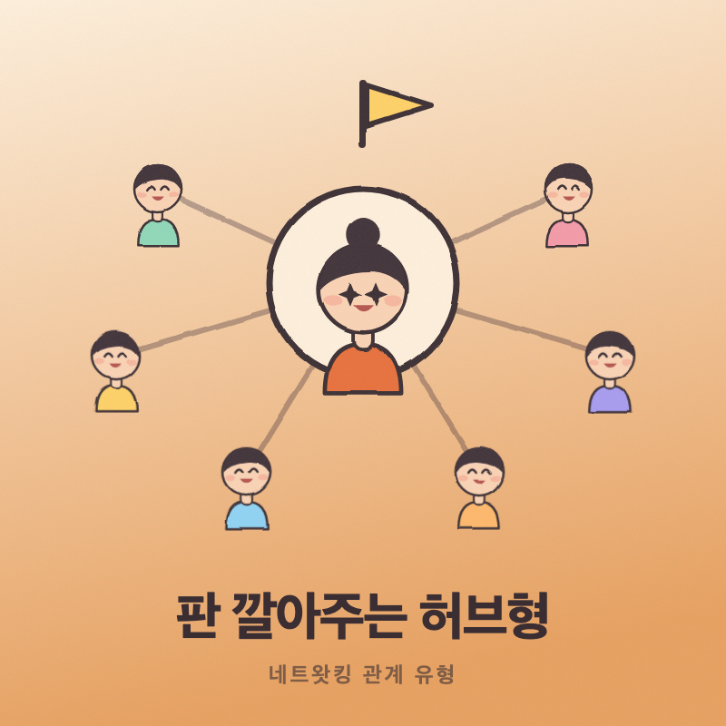 결과 이미지