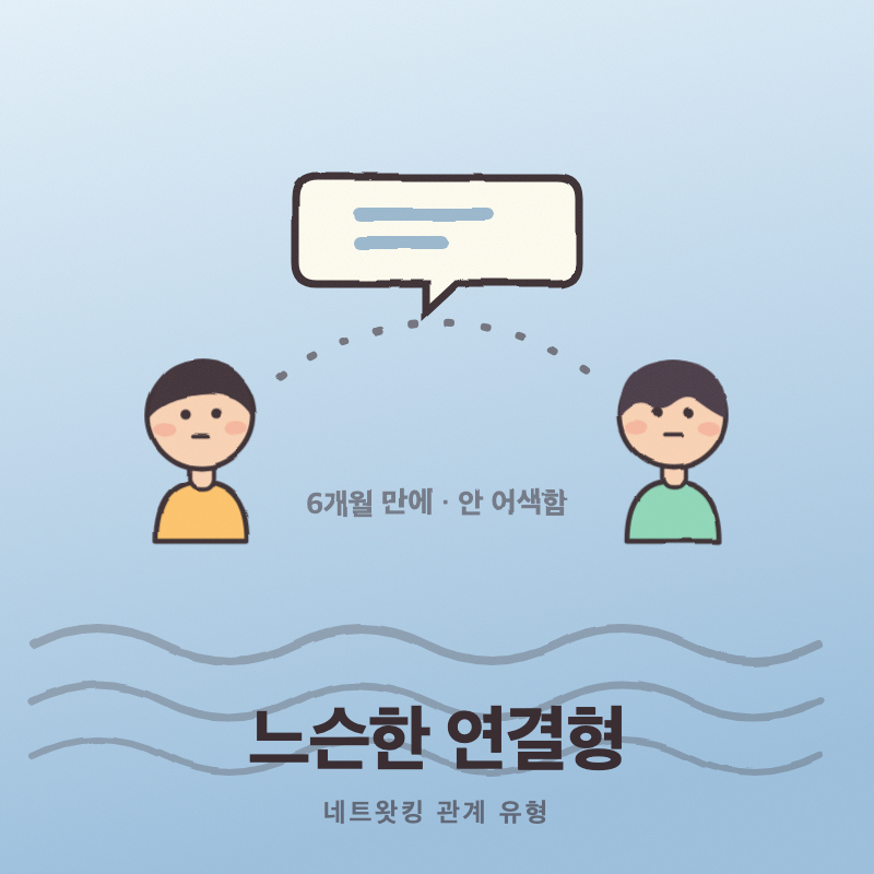 결과 이미지