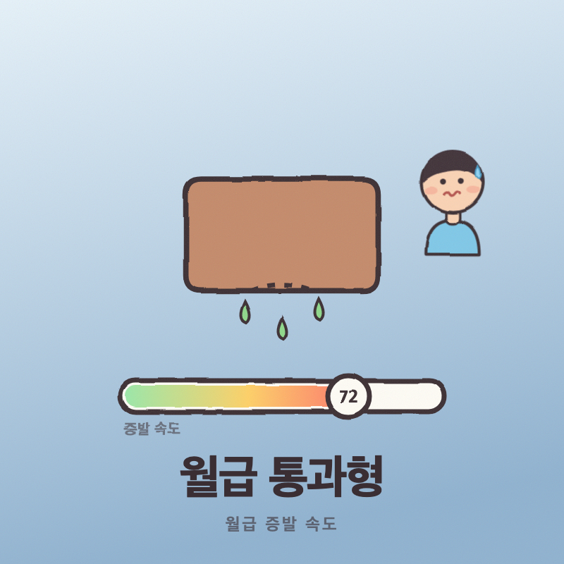 결과 이미지