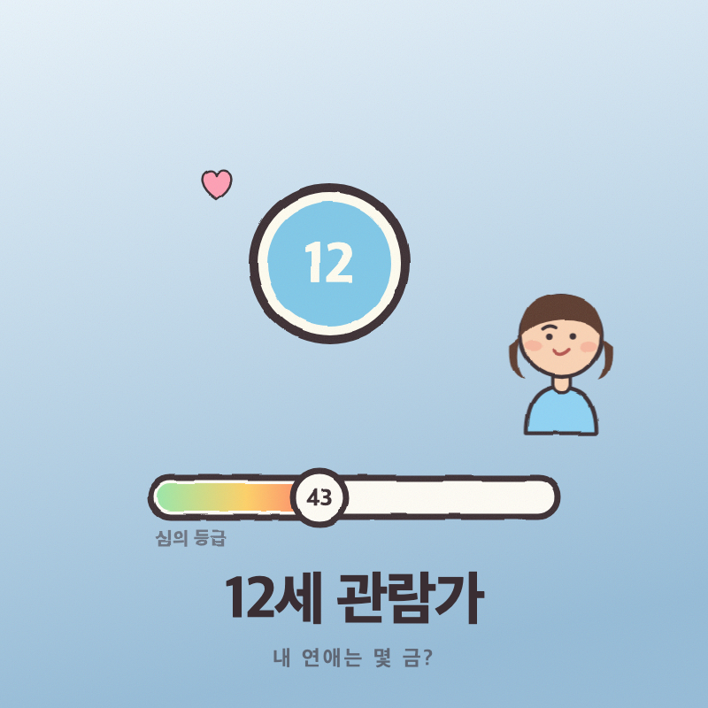 결과 이미지