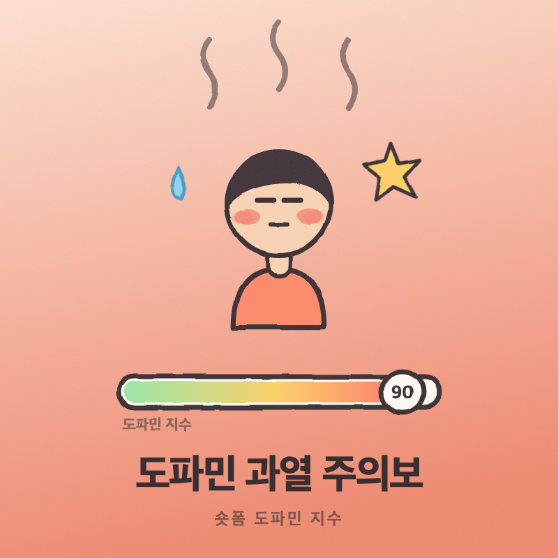 결과 이미지