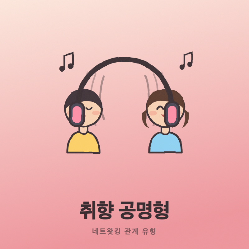 결과 이미지