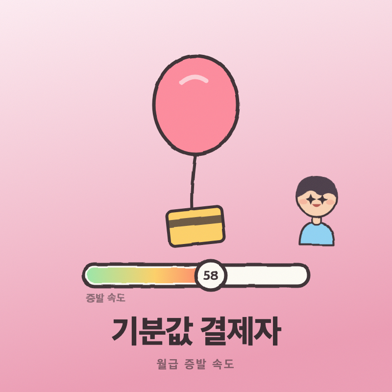 결과 이미지